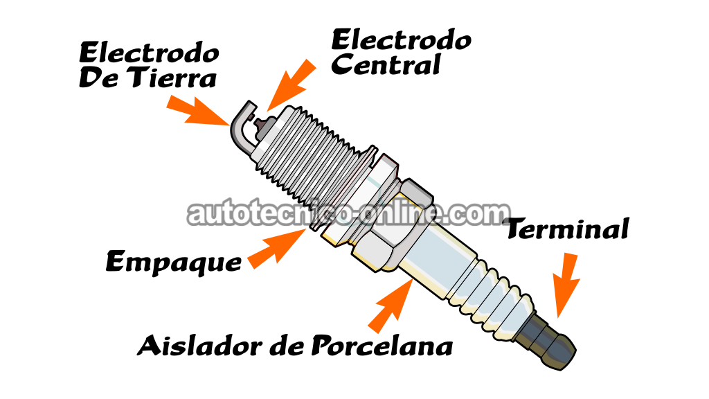 Las Causas Más Comunes De La Falla De Las Bujías (1990-2007 3.0L V6 Ford Taurus, Mercury Sable)
