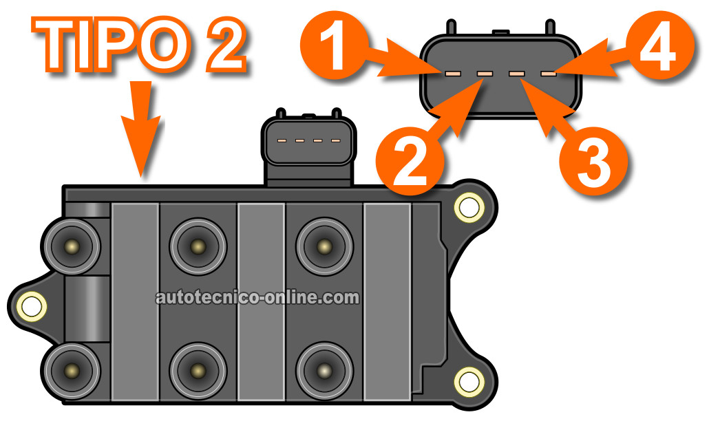 Bobina De Encendido Tipo 2. Cómo Probar La Bobina De Encendido (Ford 3.0L, 3.8L, 4.0L, 4.2L)