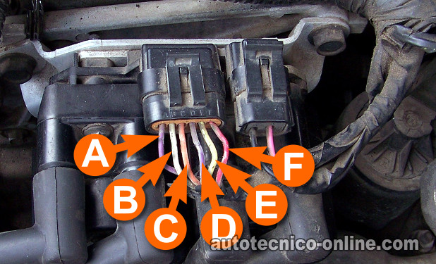 Circuitos Del Conector De 6 Cables Del Módulo. Cómo Probar La Bobina De Encendido GM 2.2L Cavalier, Sunfire