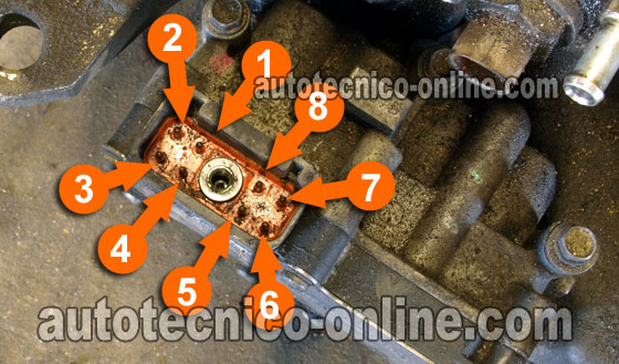 Cómo Probar Código P0750. Cómo Probar El Solenoide De Cambio A