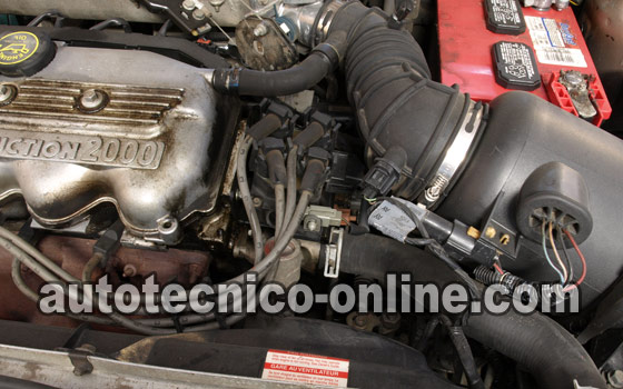 Cómo Probar Los Inyectores De Combustible (Ford 1.9L, 2.0L).