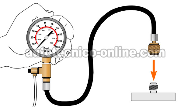 Verificando Alimentación De Combustible. Cómo Verificar Un &lsquo;Arranca Pero No Prende&rsquo; (4.0L Jeep)