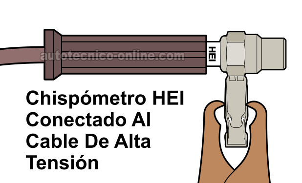 Verificando El Disparo De Chispa. Cómo Probar Un Arranca Pero No Prende (1994-2003 2.2L Chevy S10, GMC Sonoma)