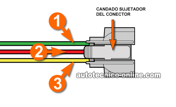 Cómo Probar El Sensor TPS (1996, 1997, 1998, 1999, 2000 1.6L Honda Civic)