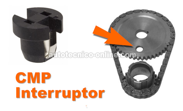 Verificando Que No Se Haya Caído el Interruptor. Cómo Probar El Sensor De La Posición Del Árbol De Levas (GM 3.8L)