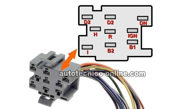 Cómo Probar El Interruptor De Las Luces Delanteras de Ford