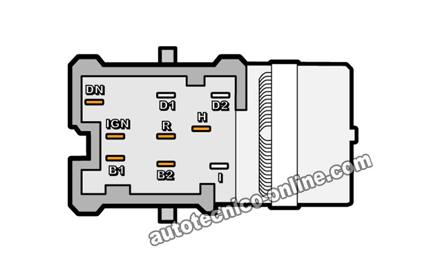 Cómo Probar El Interruptor De Las Luces Delanteras de Ford