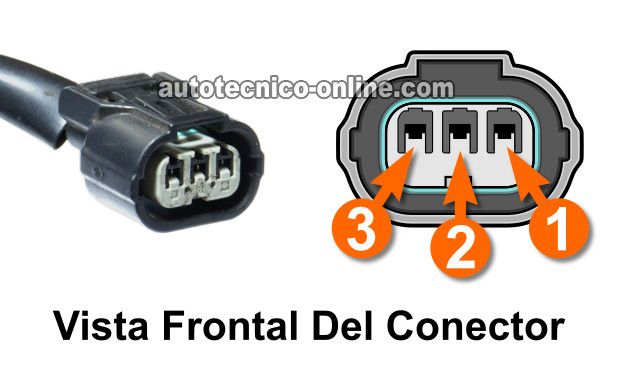 Descripción De Los Circuitos Del Sensor TPS. Cómo Probar El Sensor De La Posición De La Mariposa (2001-2005 Honda 1.7L)