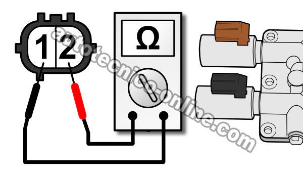 Cómo Probar: Solenoides A y B De Control De Presión De Embrague