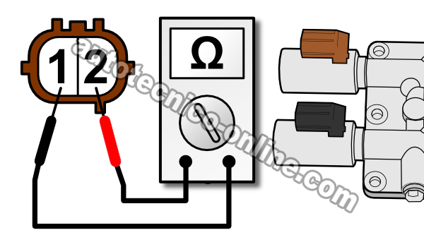 Cómo Probar: Solenoides A y B De Control De Presión De Embrague