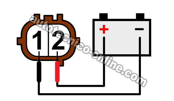 Cómo Probar: Solenoides A y B De Control De Presión De Embrague