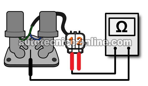 Cómo Probar Los Solenoides De Cambio A y B (1.7L Honda Civic)