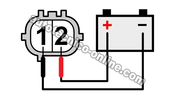 Cómo Probar Los Solenoides De Cambio A y B (1.7L Honda Civic)