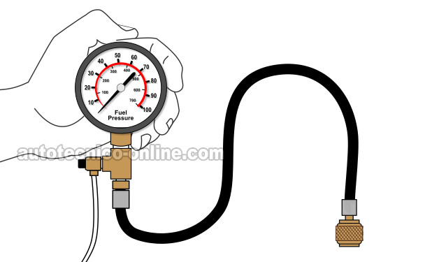 Verificando La Presión De Gasolina. Cómo Probar Un Arranca Pero No Prende (1994-2003 2.2L Chevy S10, GMC Sonoma)