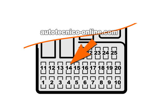 Cómo Probar El Motor Soplador De Aire Acondicionado (2001-2005 1.7L Honda Civic)