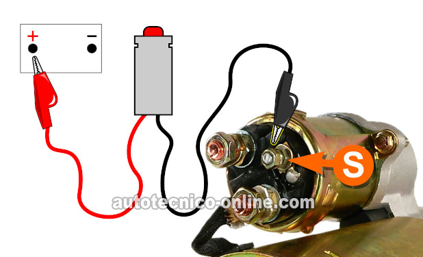 Aplicando 12 Voltios A La Terminal S. Cómo Probar El Motor De Arranque (1987, 1988, 1989, 1990, 1991, 1992, 1993 2.5L Chevrolet S10 Pickup, GMC S15 Pickup, GMC Sonoma, y Isuzu Hombre)