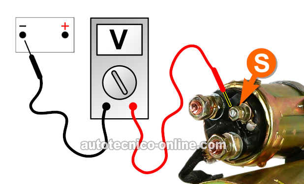 Verificando La Señal 'S' Del Motor De Arranque. Cómo Probar El Motor De Arranque (GM 2.4L Quad 4)