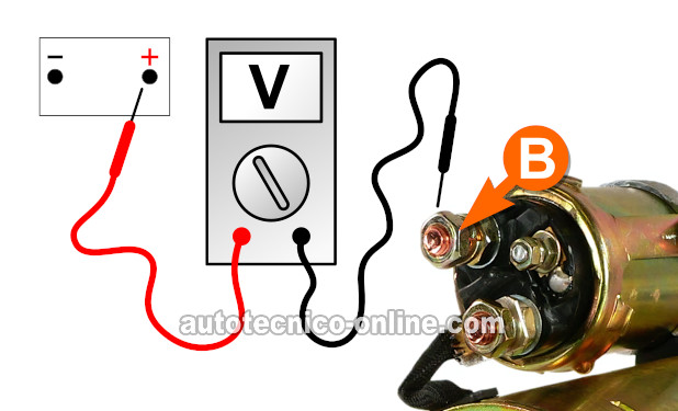 Probando La Caída De Voltaje Del Cable (+) De La Batería. Cómo Probar El Motor De Arranque (1987, 1988, 1989, 1990, 1991, 1992, 1993 2.5L Chevrolet S10 Pickup, GMC S15 Pickup, GMC Sonoma, y Isuzu Hombre)