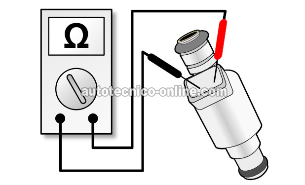 Cómo Probar Un Inyector De Combustible Averiado (1992, 1993, 1994, 1995, 1996, 1997, 1998, 1999, 2000, 2001, 2002, 2003 3.2L Isuzu Amigo, Rodeo, and Trooper, 3.2L Honda Passport)