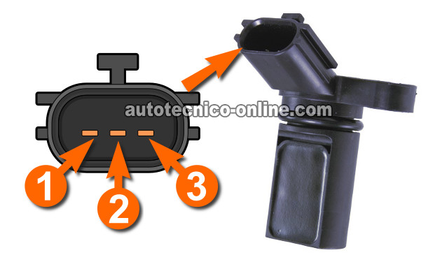 Cómo Probar El Sensor De La Posición Del Árbol De Levas Con Un Multímetro (2000, 2001, 2002 1.8L Nissan Sentra)