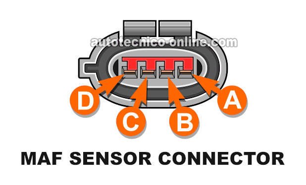Descripciones De Los Circuitos Del Sensor MAF. Cómo Probar El Sensor MAF (1991, 1992, 1993, 1994 3.0L V6 Ford Ranger y Mazda B3000)
