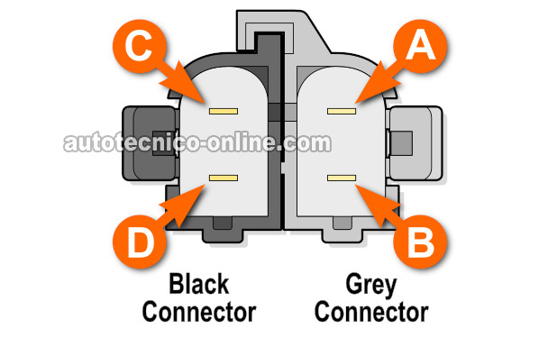 Verificando Que Los Cables De Las Bujías Estén Disparando Chispa. Cómo Probar La Bobina De Encendido (1987, 1988, 1989, 1990, 1991, 1992, 1993 2.5L Chevrolet S10 Pickup, GMC S15 Pickup, And GMC Sonoma)