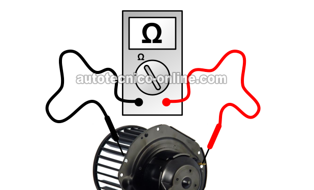 Verificando El Consumo De Amperaje Del Motor Del Ventilador. Cómo Probar El Motor Del Ventilador Del Aire Acondicionado (1987, 1988, 1989, 1990, 1991, 1992, 1993 4.3L Chevrolet S10 Pickup, GMC S15 Pickup, y GMC Sonoma)