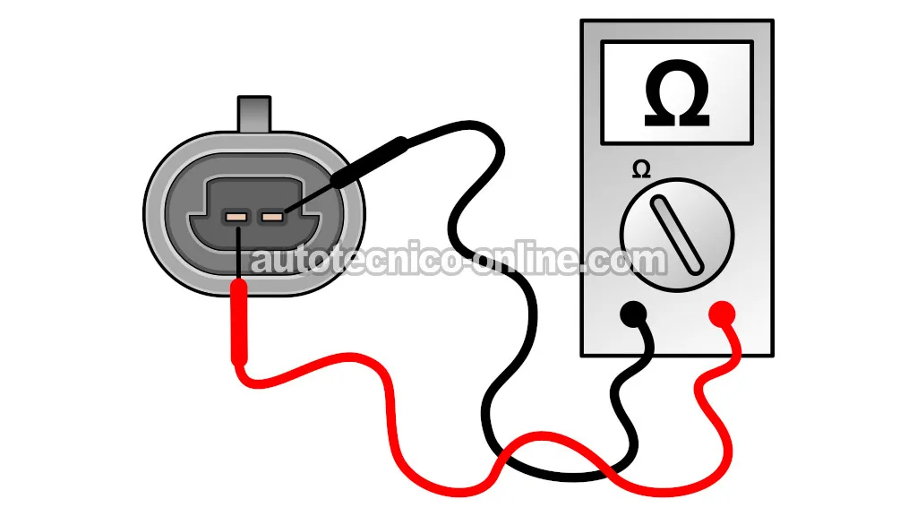Verificando Un Problema Eléctrico Interno Del Sensor ECT. Cómo Probar El Sensor ECT (1988, 1989, 1990, 1991, 1992, 1993 2.8L Chevrolet S10 Pickup, GMC S15 Pickup, GMC Sonoma)