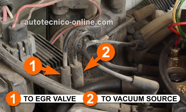 Verificando Que El Solenoide EVRV Esté Recibiendo Vacío. Cómo Probar El Solenoide De Vacío De La Válvula EGR (1988, 1989, 1990, 1991, 1992, 1993 2.8L V6 Chevrolet S10 Pickup, GMC S15 Pickup, y GMC Sonoma)