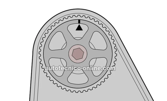 Orificio De Acceso Para La Marca De Sincronización Del Engranaje Del Árbol De Levas En La Tapa De Distribución Frontal. Cómo Probar Si La Correa De Distribución Está Rota (1995, 1996, 1997, 1998, 1999, 2000 2.0L Dodge Stratus y Plymouth Breeze)