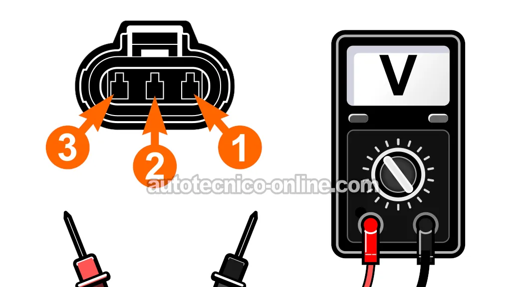 Cómo Probar El Sensor TPS (1995, 1996, 1997, 1998, 1999, 2000 2.0L Dodge Stratus y Plymouth Breeze