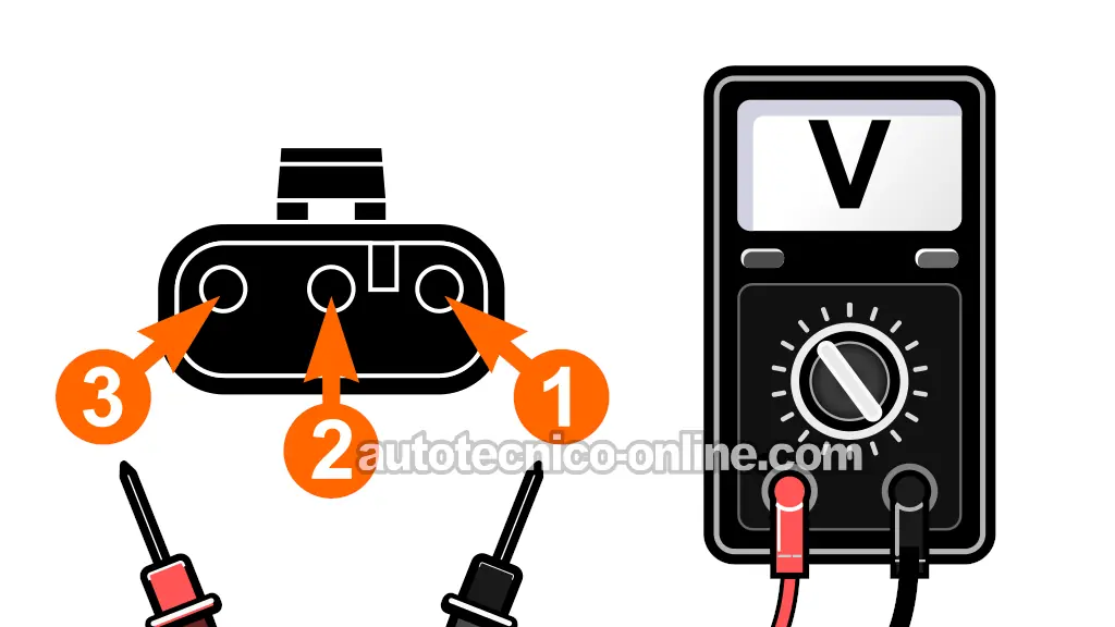 Circuitos Del Conector Del Sensor MAP. Cómo Probar El Sensor MAP (1991, 1992, 1993, 1994, 1995 3.0L V6 LeBaron, Daytona, Dynasty, Monaco, Shadow, Spirit, Acclaim, Sundance)