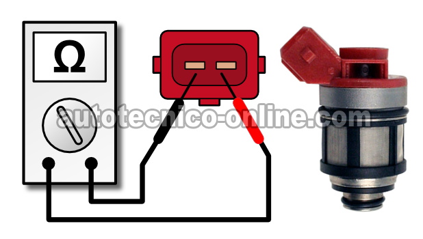Cómo Probar Los Inyectores De Combustible (1993-1996 2.4L Pickup)