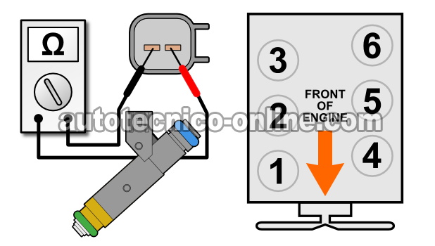 Cómo Probar Los Inyectores De Combustible (4.2L Ford F150, E150, E250)