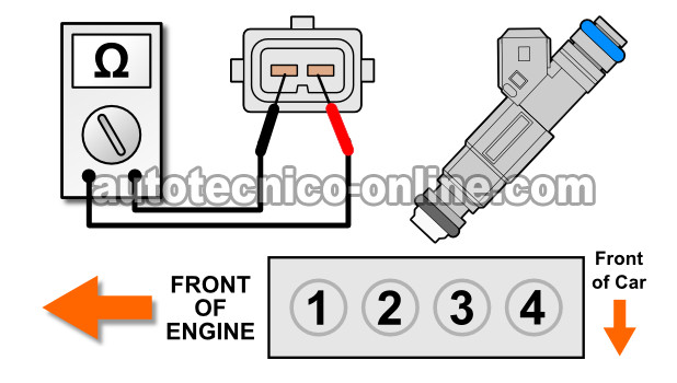 Cómo Probar Los Inyectores De Combustible (Ford 2.0L Escape)