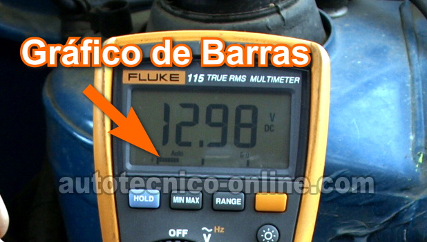 Digital Multimeter with bar graph