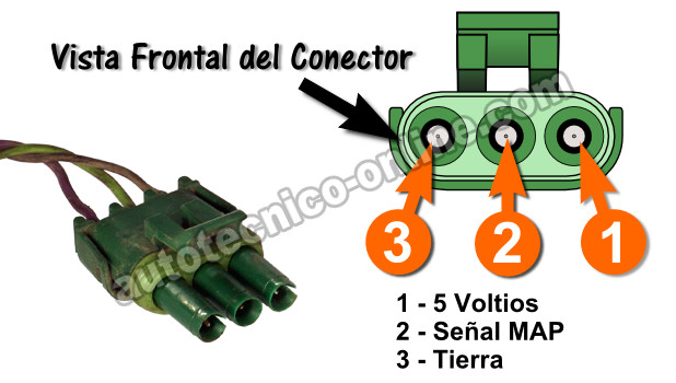 Verificando La Señal MAP Con Multímetro. Cómo Probar El Sensor MAP Con Multímetro (2.8L S10 Pickup/Blazer, GMC 2.8L S15 Pickup/Jimmy)