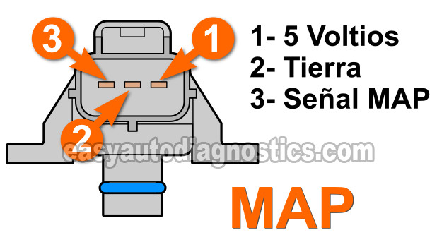 Cómo Probar El Sensor MAP Con Multímetro (2000-2001 4.7L Dodge Dakota, Durango)
