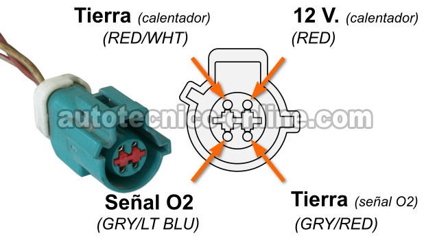 Verificando El Sensor De Oxígeno Delantero Derecho (HO2S11) (1997-1999 F150 - F250)