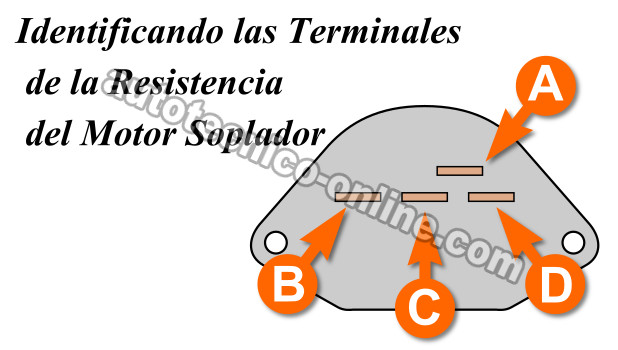 Cómo Probar La Resistencia Del Motor Soplador (2.8L Chevy S10/ GMC S15)
