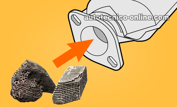 Cómo Saber Si El Convertidor Catalítico Está Averiado -Verificando El Código P0420 (3.8L GM)