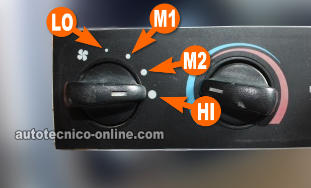 Velocidades LO, M1, M2, y HI Identificadas. Cómo Probar el Interruptor Del Motor Soplador (4.0L Ford Explorer y 4.0L Ford Ranger)