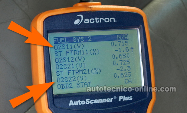 Cómo Probar: Códigos P0171 y P0174 (4.0L Ford)