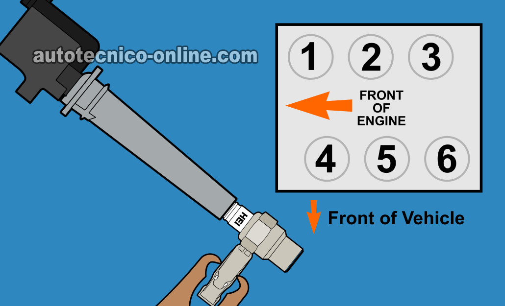 Verificando El Disparo De Chispa En Los Cilindros #1, #2, #3. Cómo Probar Las Bobinas De Encendido (3.0L Ford Escape)