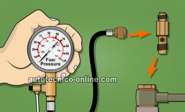 Verificando La Presión De Combustible Con Un Medidor (1994-1999 2.0L Mazda 626)