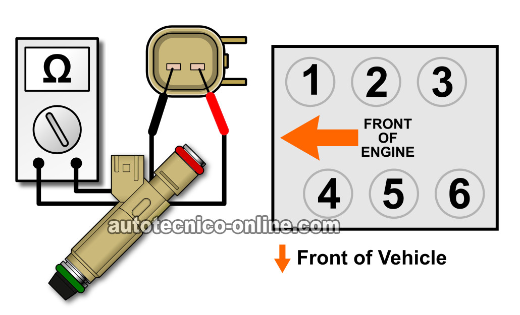 Verificando La Resistencia Interna Del Inyector. Cómo Probar Los Inyectores De Combustible (2001-2004 3.0L Ford Escape)