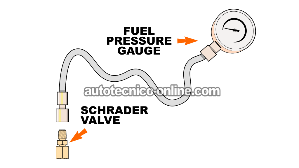 Cómo Probar La Bomba De Combustible (2001-2004 3.0L V6 Ford Escape)