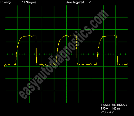 Forma De Onda Del Osciloscopio De La Señal Del Sensor MAF. 2004, 2005, 2006, 2007, 2008, 3.5L Chevy Malibu