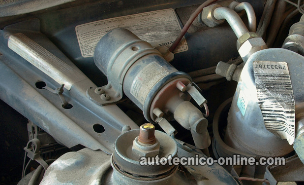 Cómo FuncionA La Bobina De Encendido
