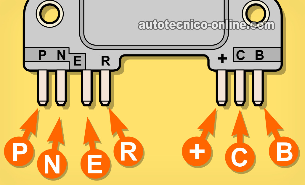 Ignition Control Module Circuits. How To Test The Ignition Control Module (2.8L V6 TBI Chevrolet S10, GMC S15)